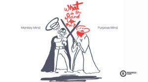 Bright Business Model - Concept - Monkey Mind