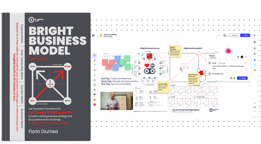 Bright Business Model Group Workshops