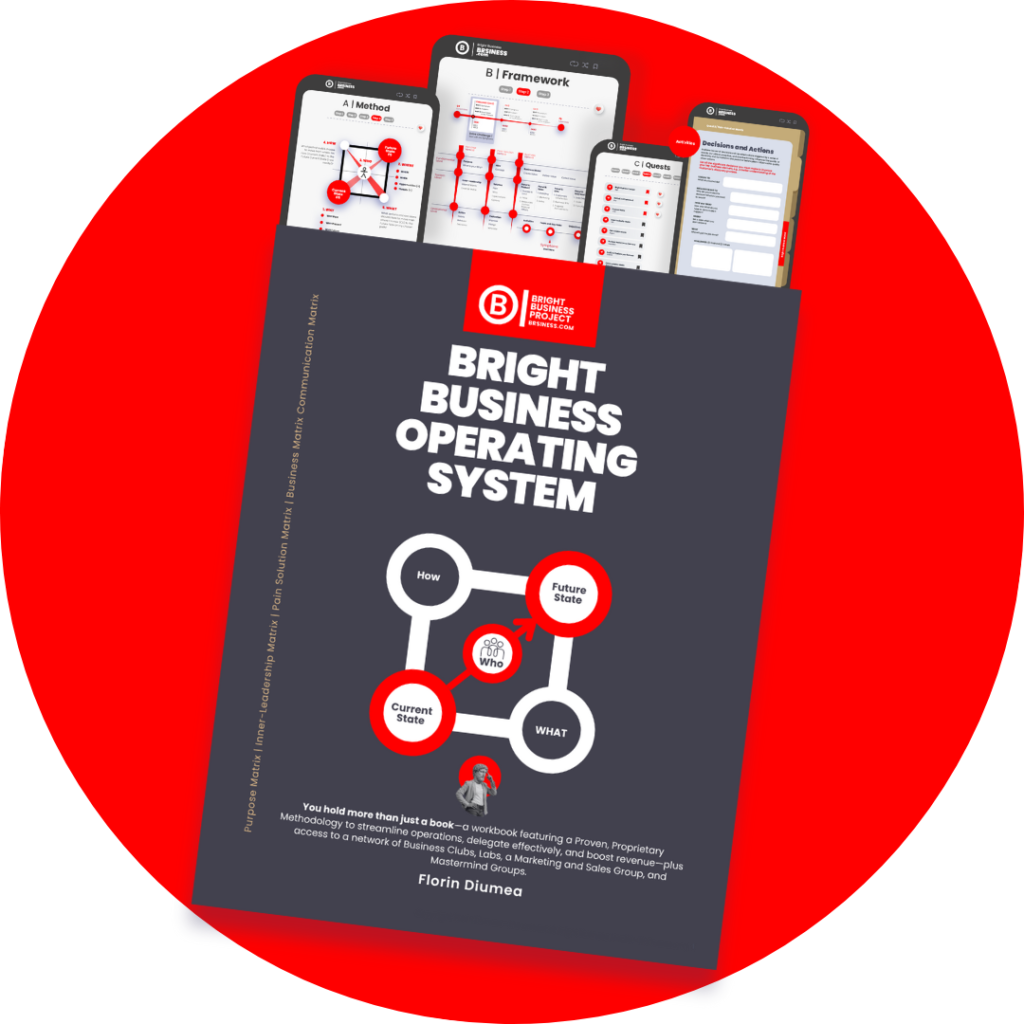 Bright Business Operating System_Free