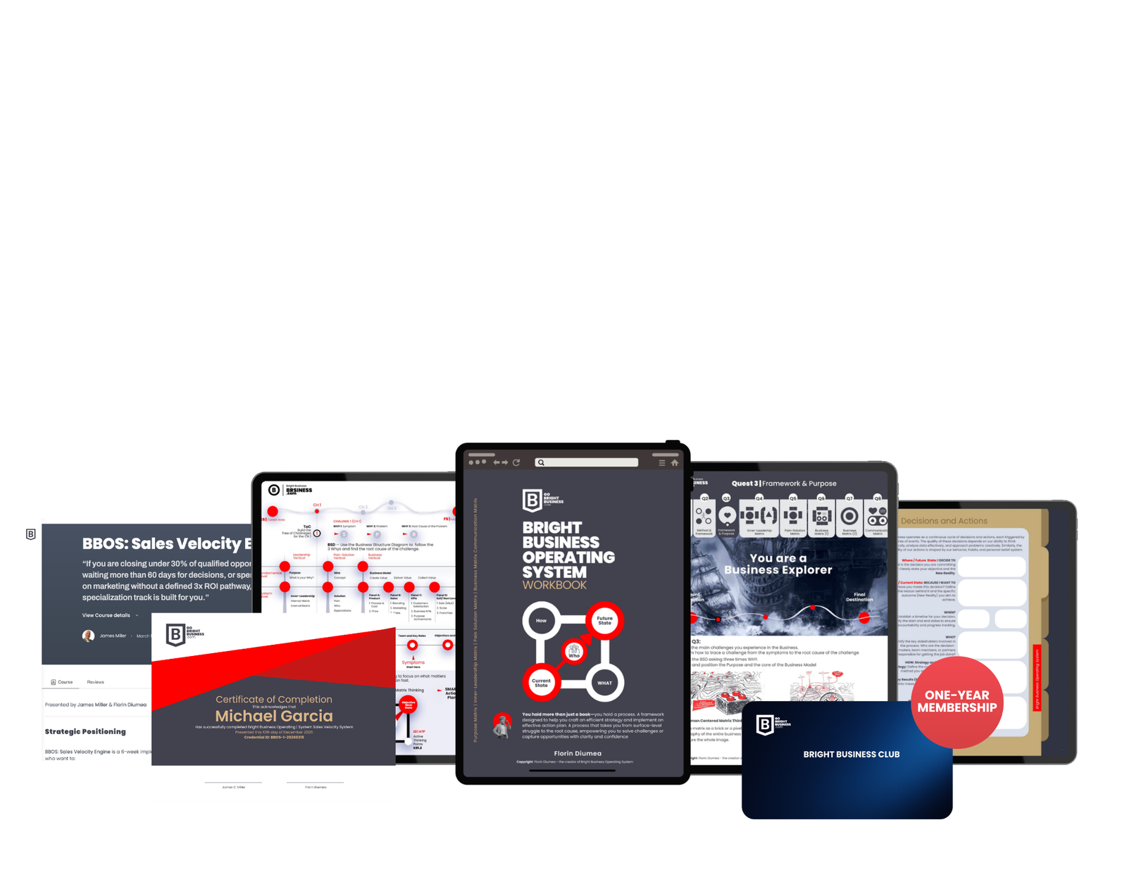 Bootcamp + Membership Bundle