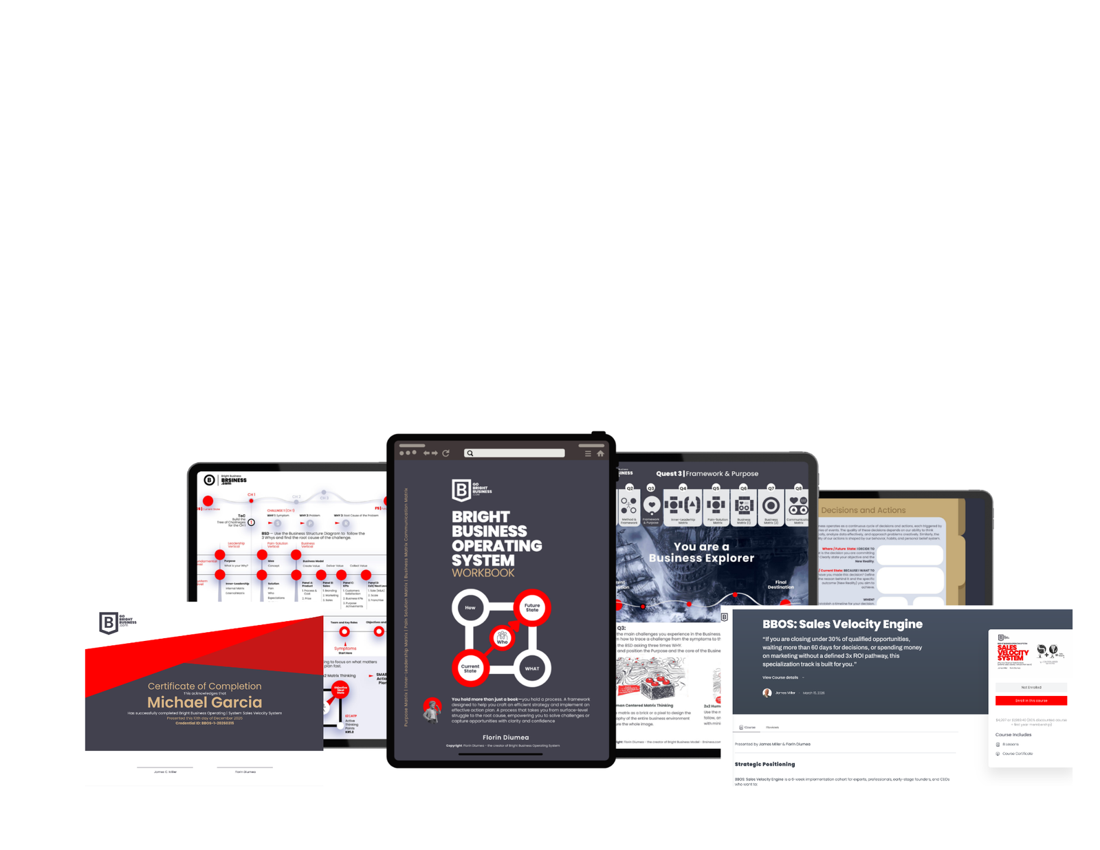 Sales Velocity Bootcamp