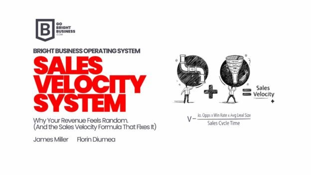 Bright Business Operating System: sales Velocity System